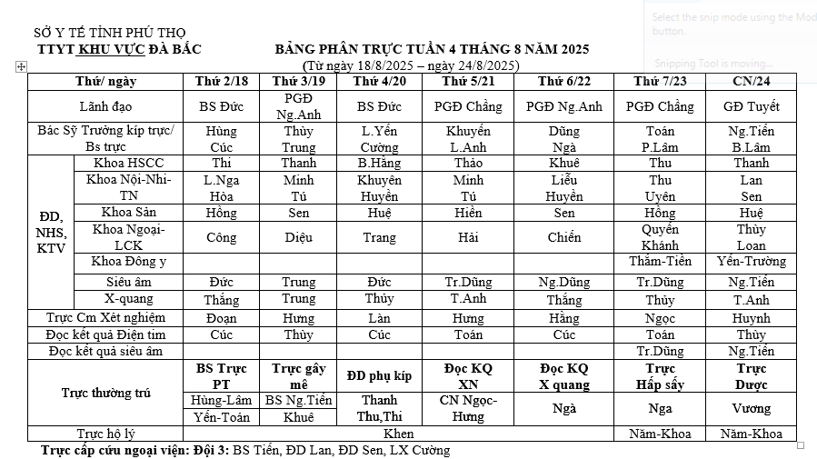 Lịch trực tuần 4 tháng 8 năm 2025