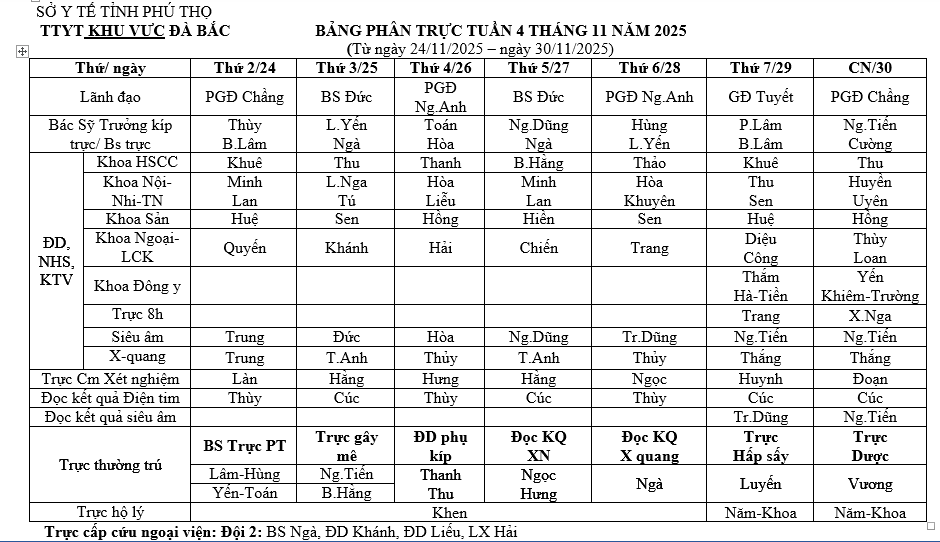 Lịch trực tuần 4 tháng 11 năm 2025