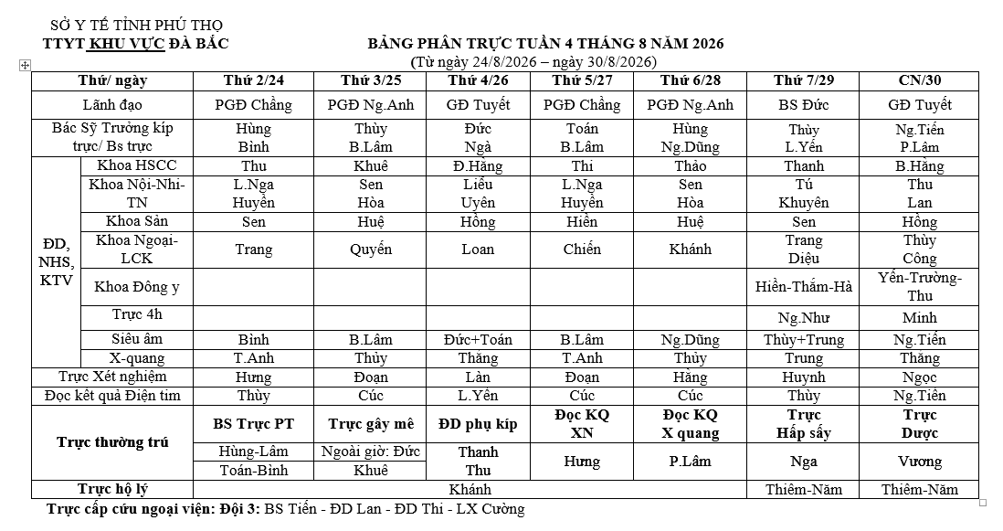 Lịch trực tuần 4 tháng 8 năm 2026
