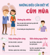 Chủ động phòng, chống cúm mùa – Bảo vệ sức khỏe cộng đồng