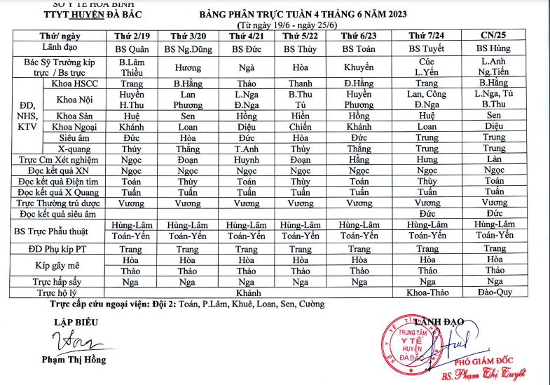 Lịch trực tuần 4 tháng 6 năm 2023