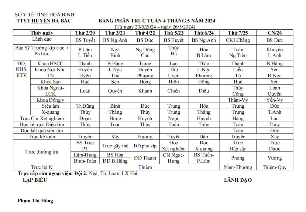 BẢNG PHÂN TRỰC TUẦN 4 THÁNG 5 NĂM 2024