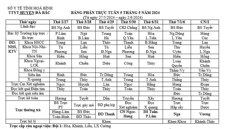 Lịch trực tuần 5 tháng 5 năm 2024