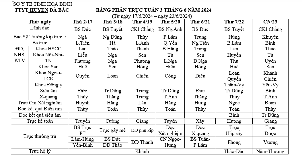 Lịch trực tuần 3 tháng 6 năm 2024