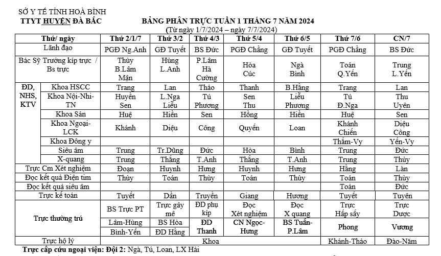 Lịch trực tuần 1 tháng 7