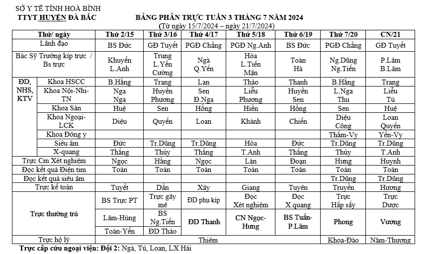 lịch trực tuần 3 tháng 7