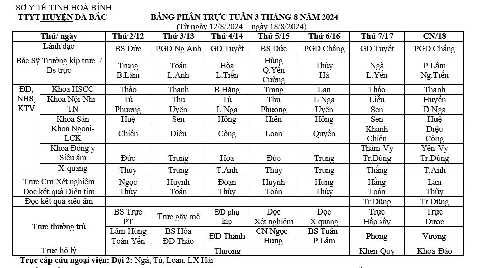 Lịch trực tuần 3 tháng 8 năm 2024