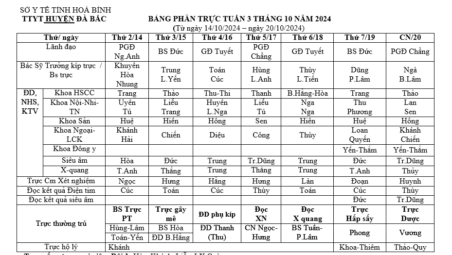 Lịch trực tuần 3 tháng 10