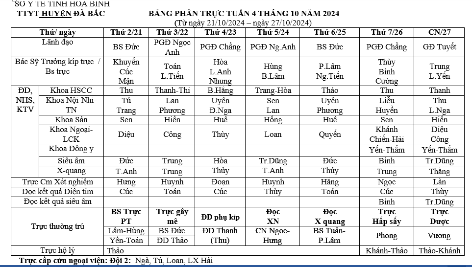 Lịch trực tuần 4 tháng 10 năm 2024