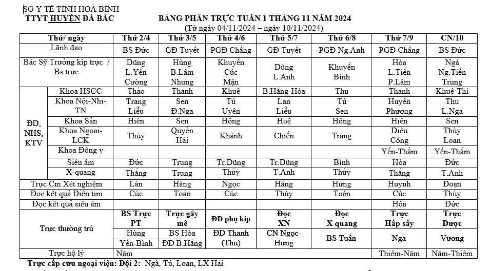 Lịch trực tuần 1 tháng 11 năm 2024