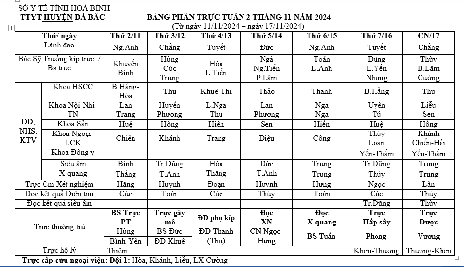 Lịch trực tuần 2 tháng 11 năm 2024