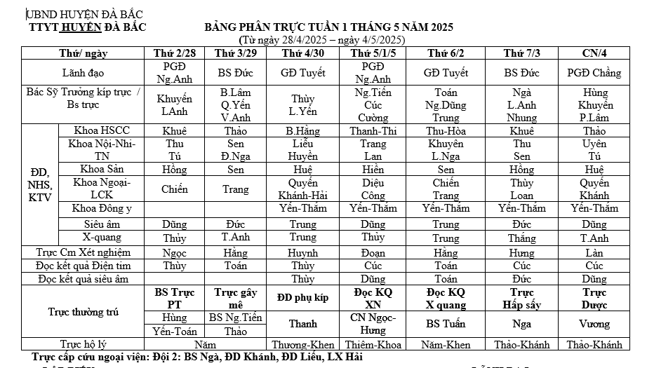 Lịch trực tuần 1 tháng 5 năm 2025