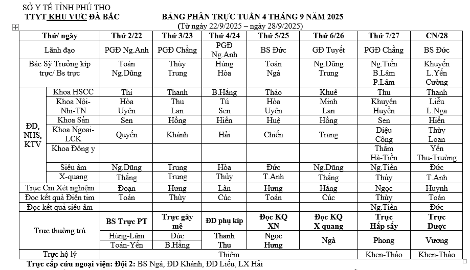 Lịch trực tuần 4 tháng 9 năm 2025