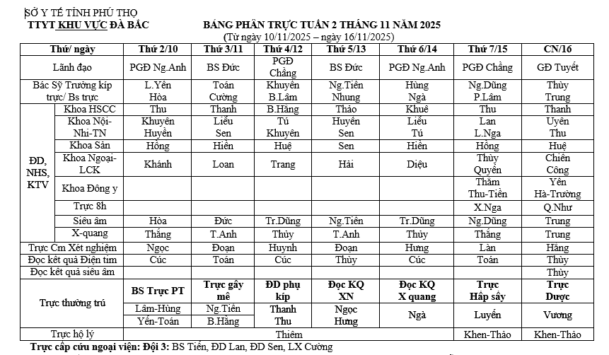 Lịch trực tuần 2 tháng 11 năm 2025