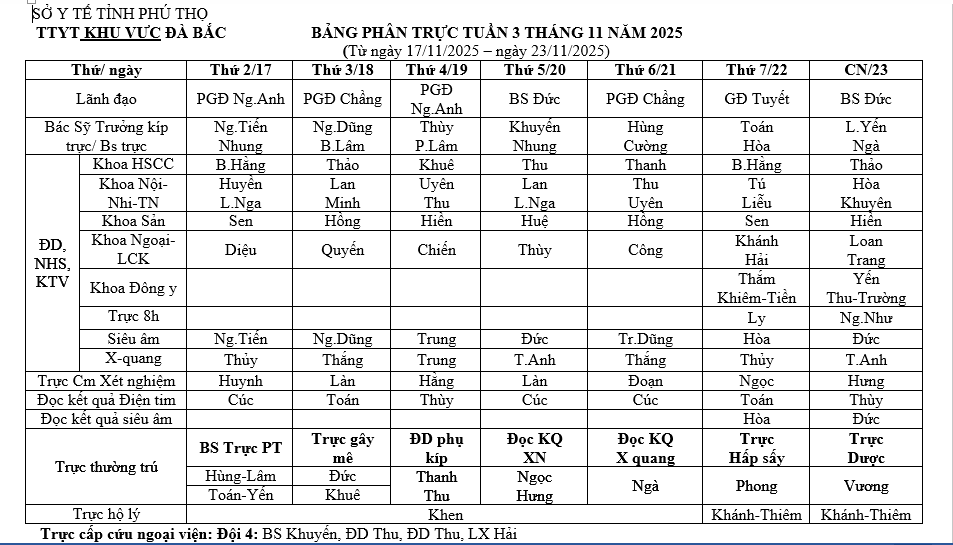Lịch trực tuần 3 tháng 11 năm 2025