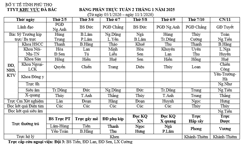 Lịch trực tuần 2 tháng 1 năm 2026