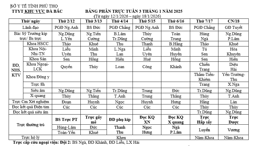 lịch trực tuần 3 tháng 1 năm 2026