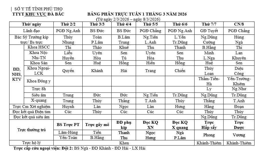 Lịch trực tuần 1 tháng 3 năm 2026
