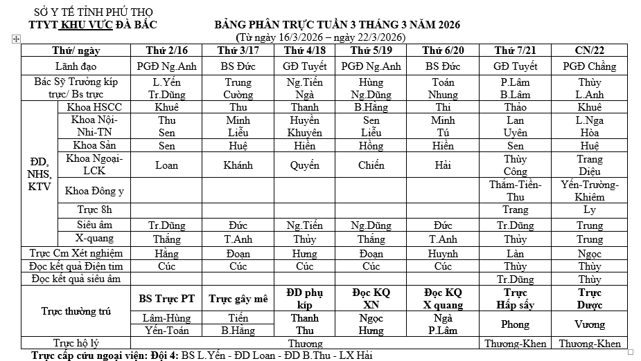 Lịch trực tuần 3 tháng 3 năm 2026