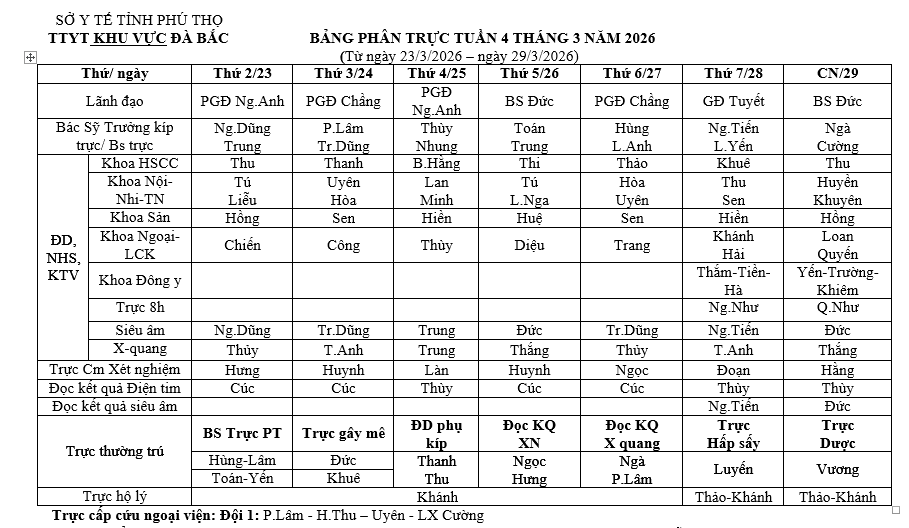 Lịch trực tuần 4 tháng 3 năm 2026