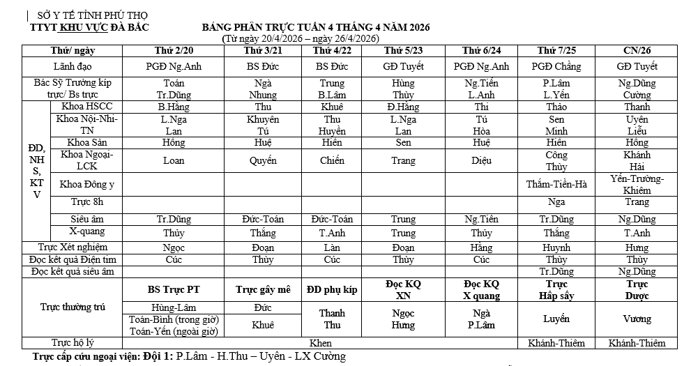 Lịch trực tuần 4 tháng 4 năm 2026