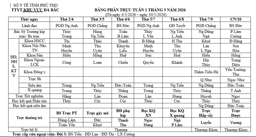 Lịch trực tuần 1 tháng 5 năm 2026