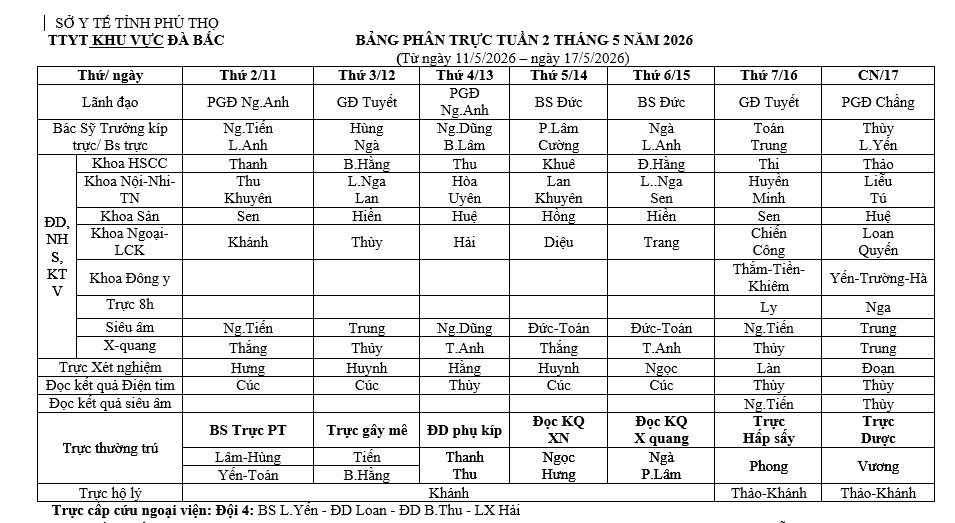 Lịch trực tuần 2 tháng 5 năm 2026