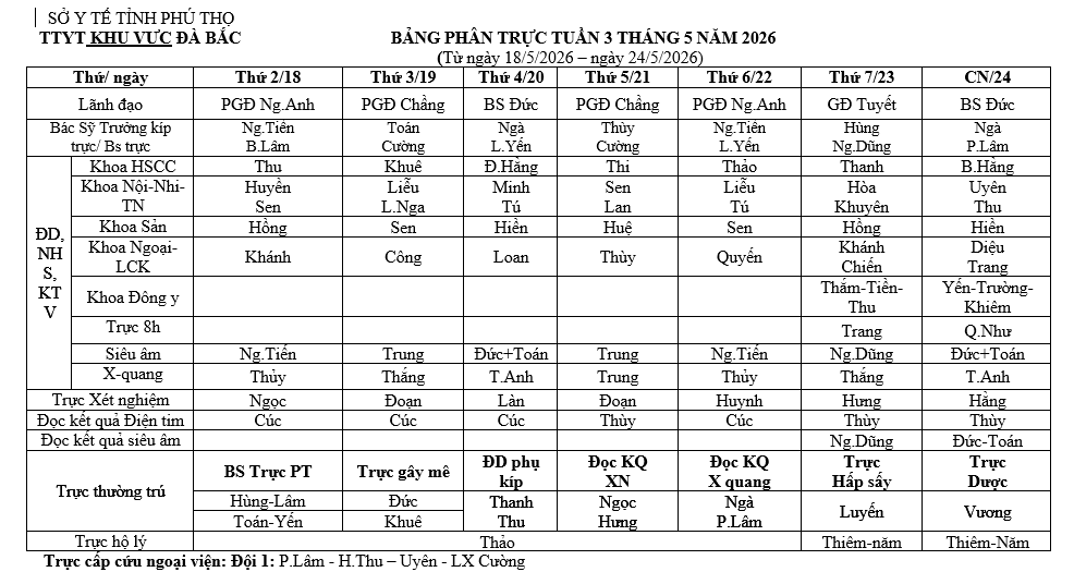 Lịch trực tuần 3 tháng 5 năm 2026
