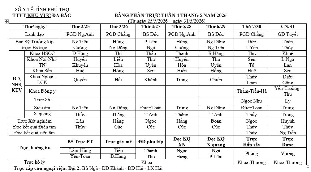 Lịch trực tuần 4 tháng 5 năm 2026