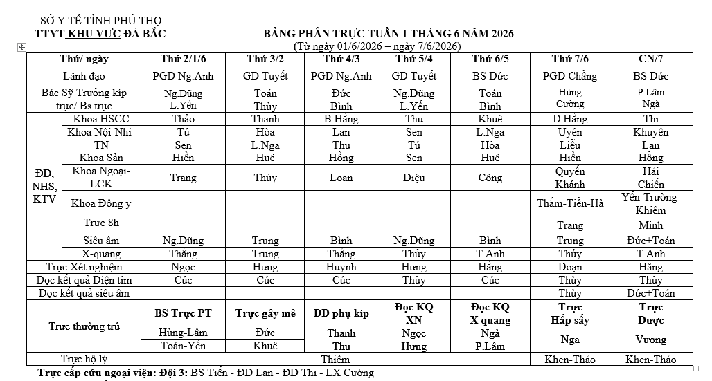 Lịch trực tuần 1 tháng 6 năm 2026