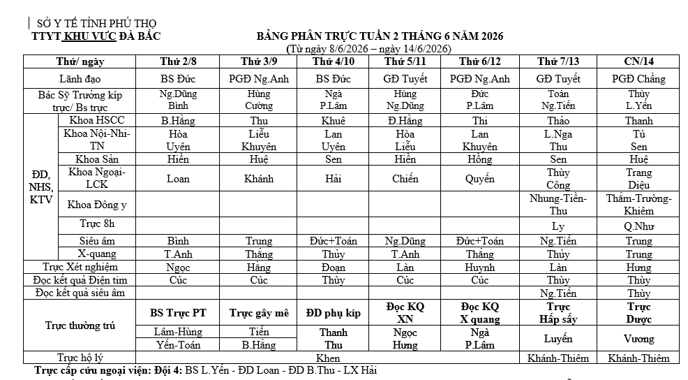 Lịch trực tuần 2 tháng 6 năm 2026