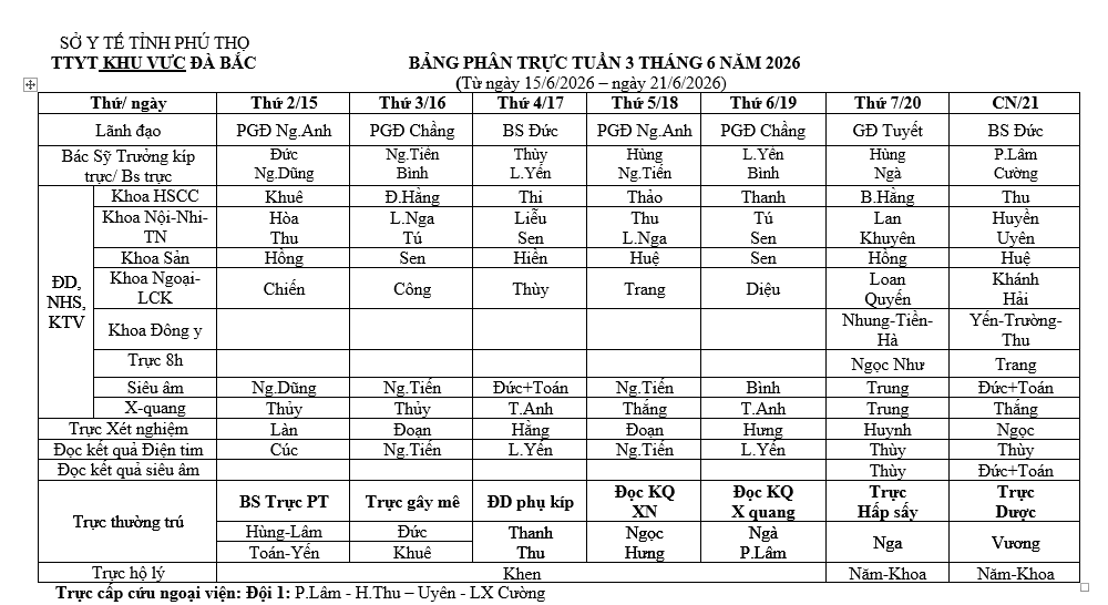 Lịch trực tuần 3 tháng 6 năm 2026