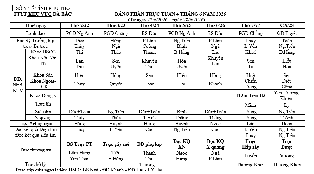 Lịch trực tuần 4 tháng 6 năm 2026