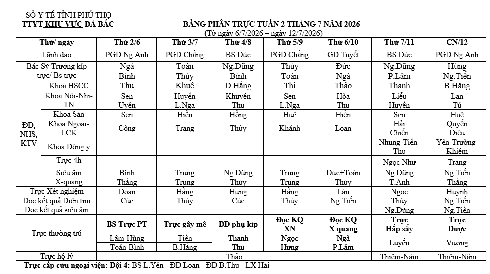 Lịch trực tuần 2 tháng 7 năm 2026