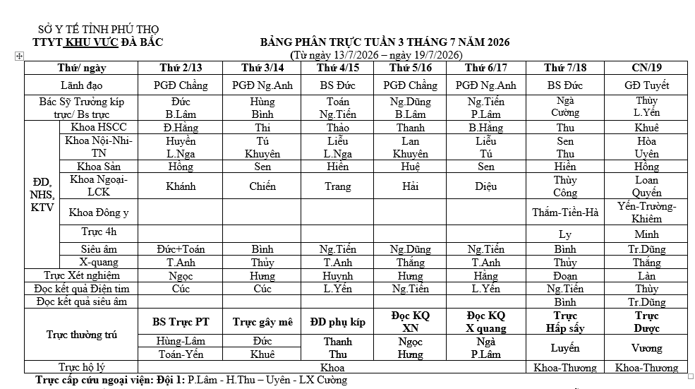 Lịch trực tuần 3 tháng 7 năm 2026