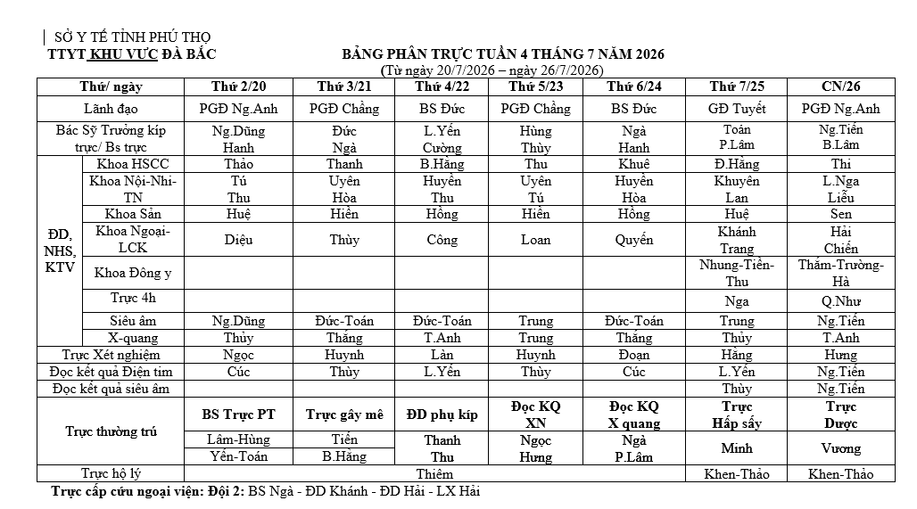 Lịch trực tuần 4 tháng 7 năm 2026