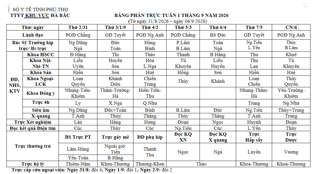 Lịch trực tuần 1 tháng 9 năm 2026