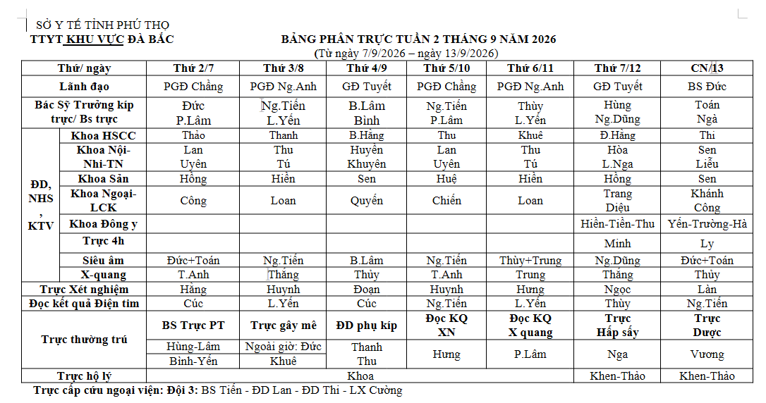Lịch trực tuần 2 tháng 9 năm 2026