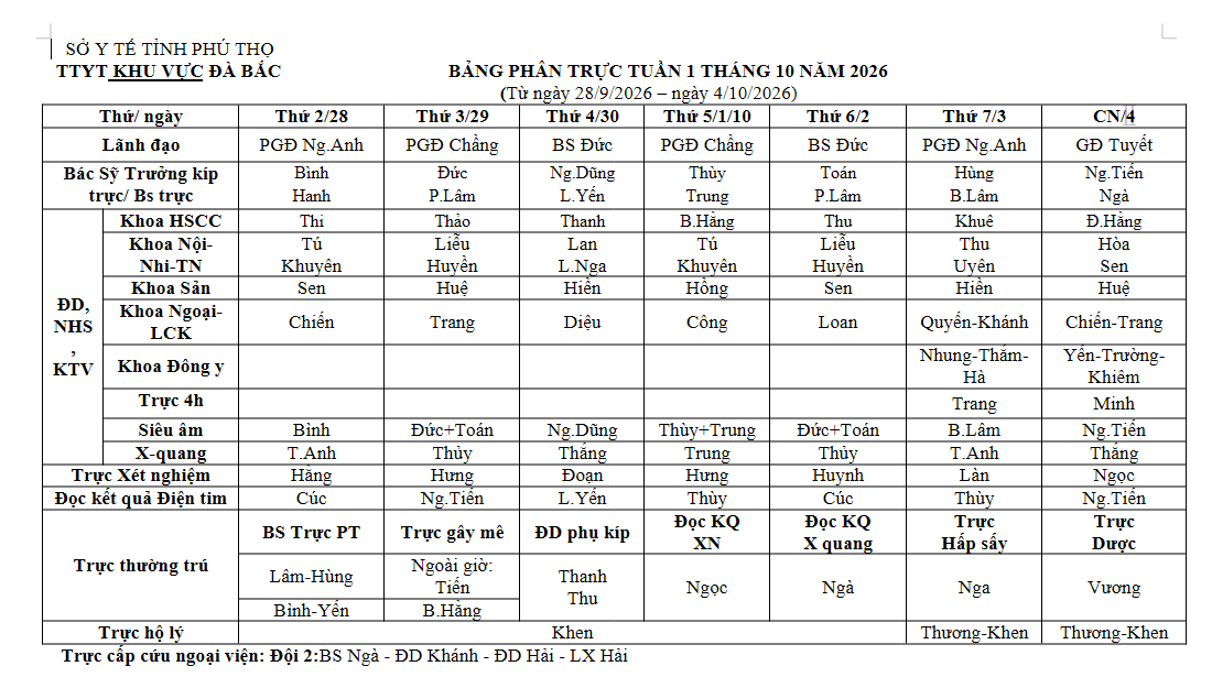 Lịch trực tuần 1 tháng 10 năm 2026